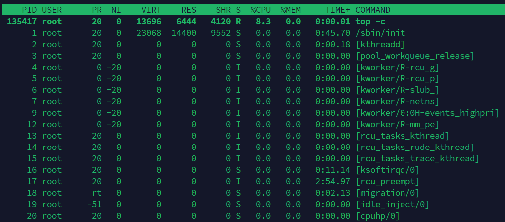 Linux Process Management: A Practical Guide for Sysadmins