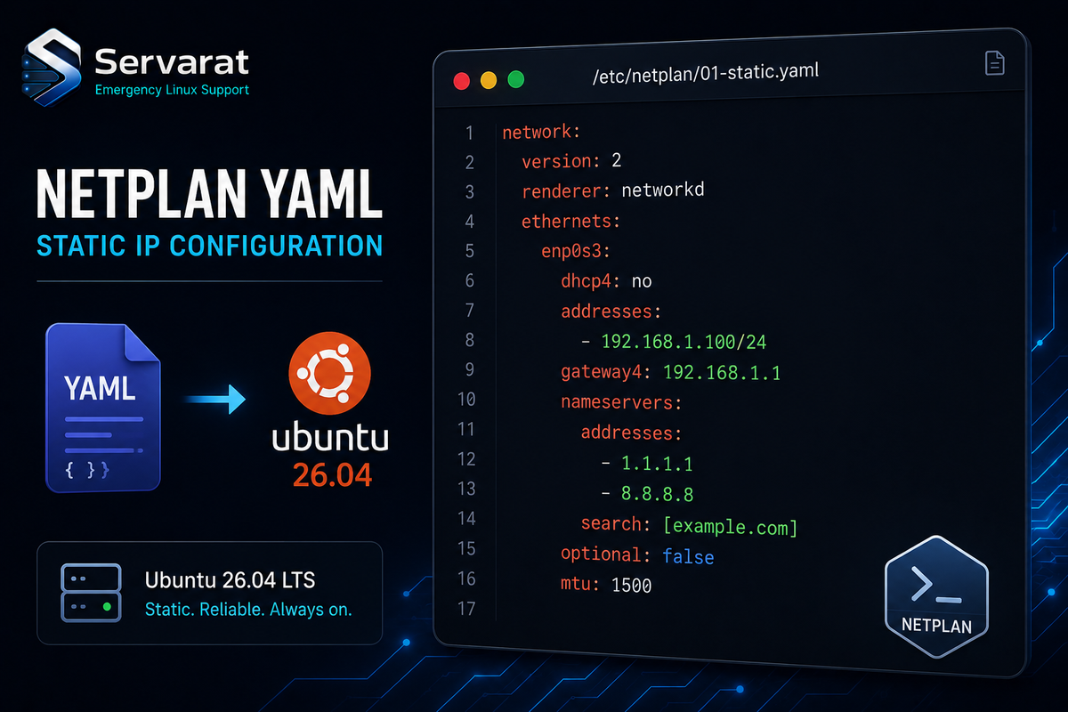 Static IP and DNS with Netplan on Ubuntu 26.04