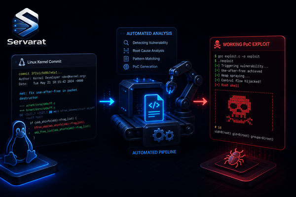 The Patch-to-Exploit Window Just Collapsed: What It Means for Your Patching Cadence